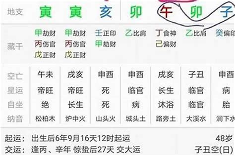 天合地合表|天合地合八字算命详解 (命理基础 天地之合)